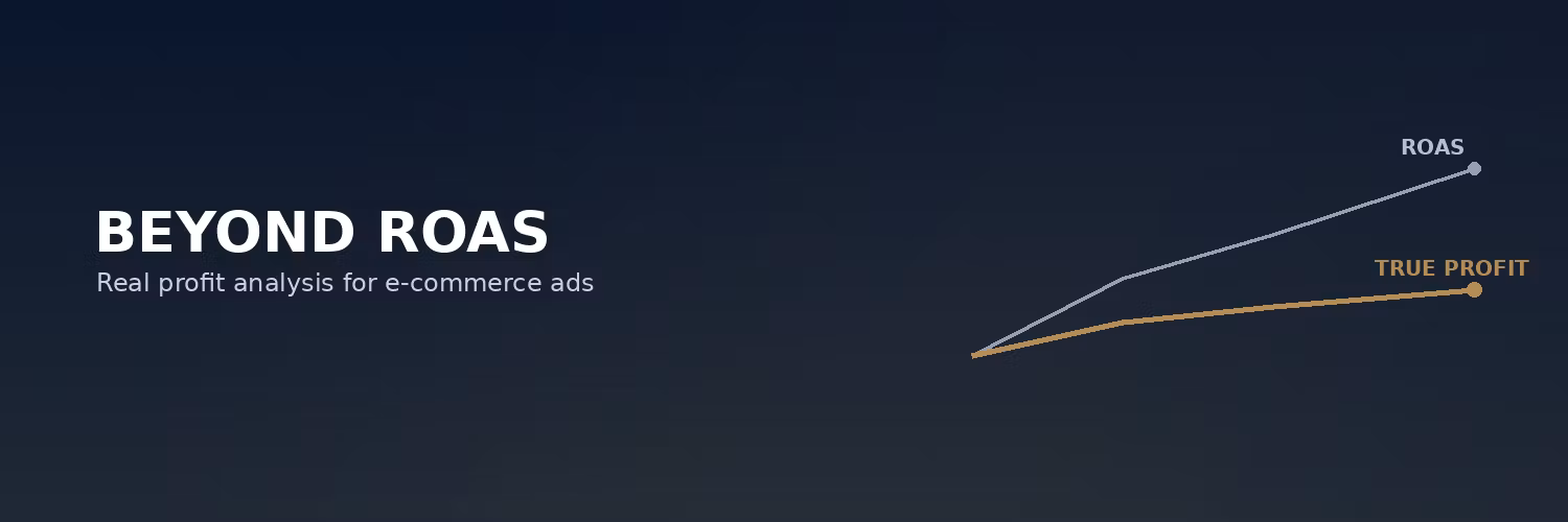 Beyond ROAS — E-Commerce Ad Profitability Calculator & Playbook
