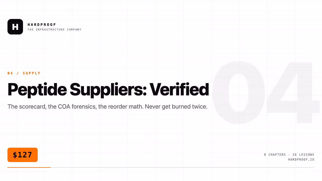 Peptide Suppliers: Verified