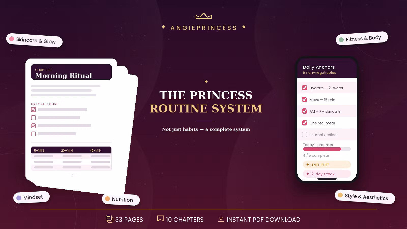 The Princess Routine System