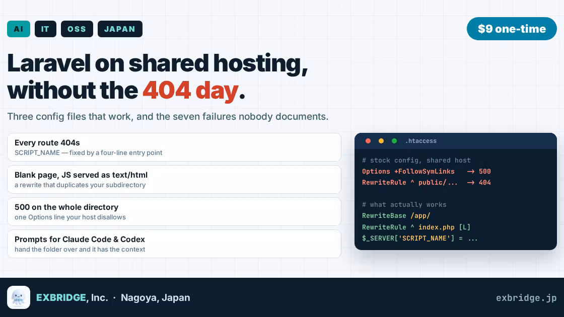 Laravel on Shared Hosting