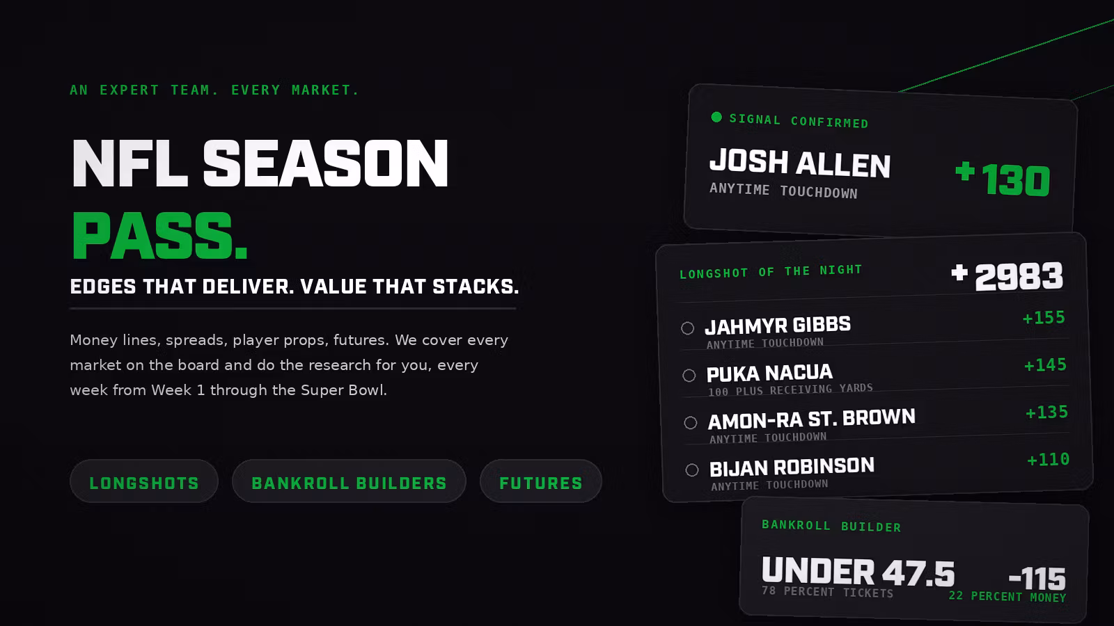 ParlayScience NFL Season Pass