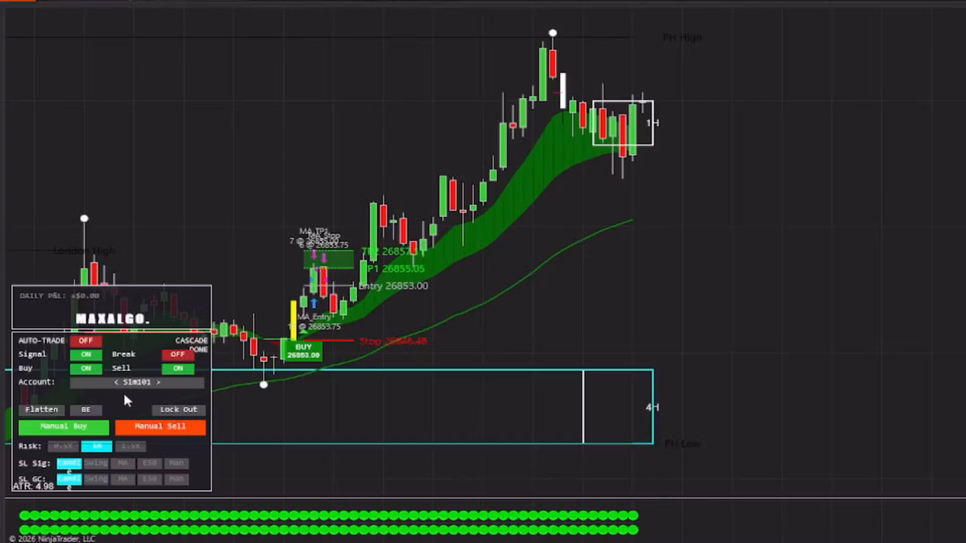 MaxAlgo Autotrader's - NinjaTrader
