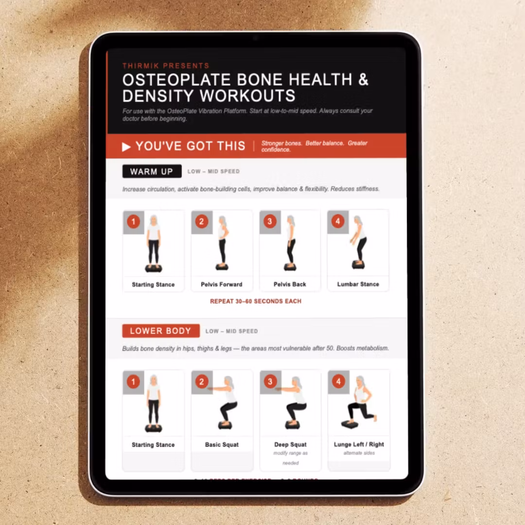 OsteoPlate® Bone-Building Blueprint