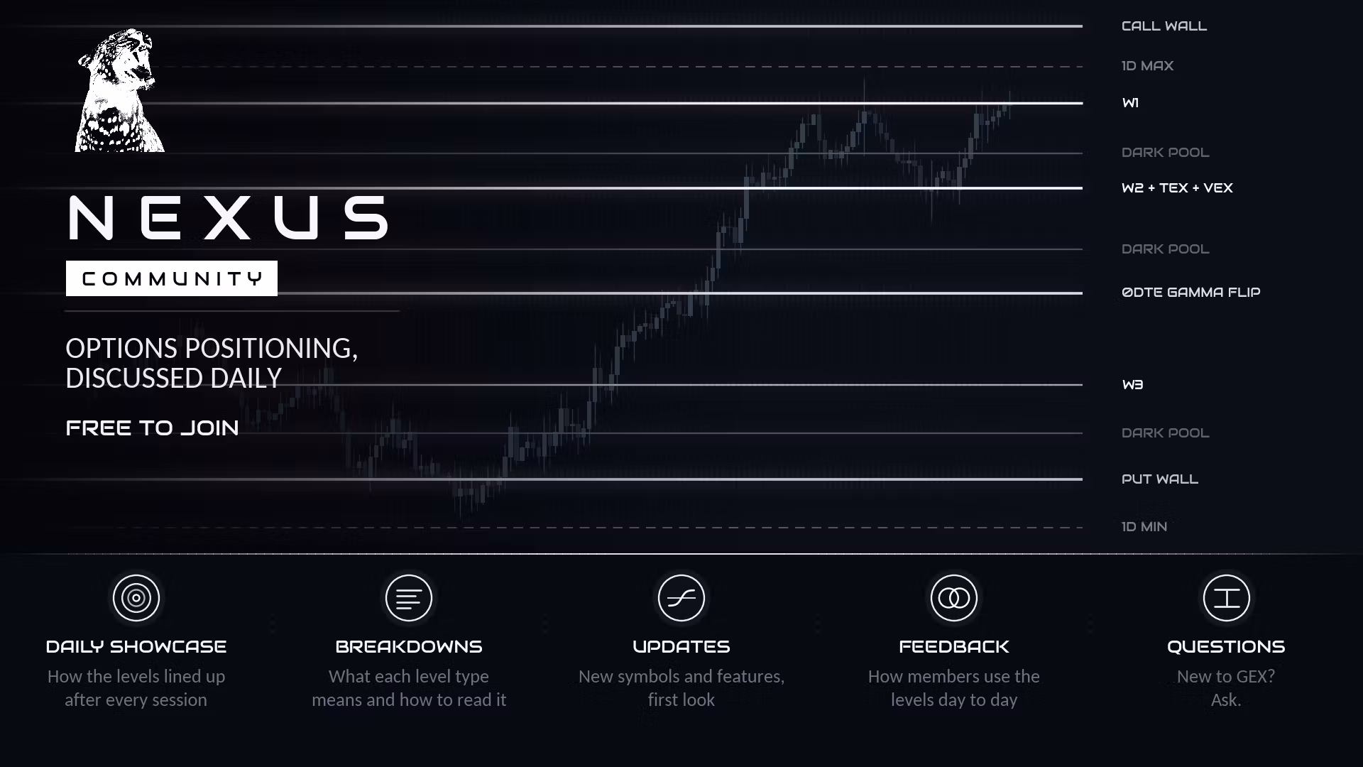 Nexus Free Discord