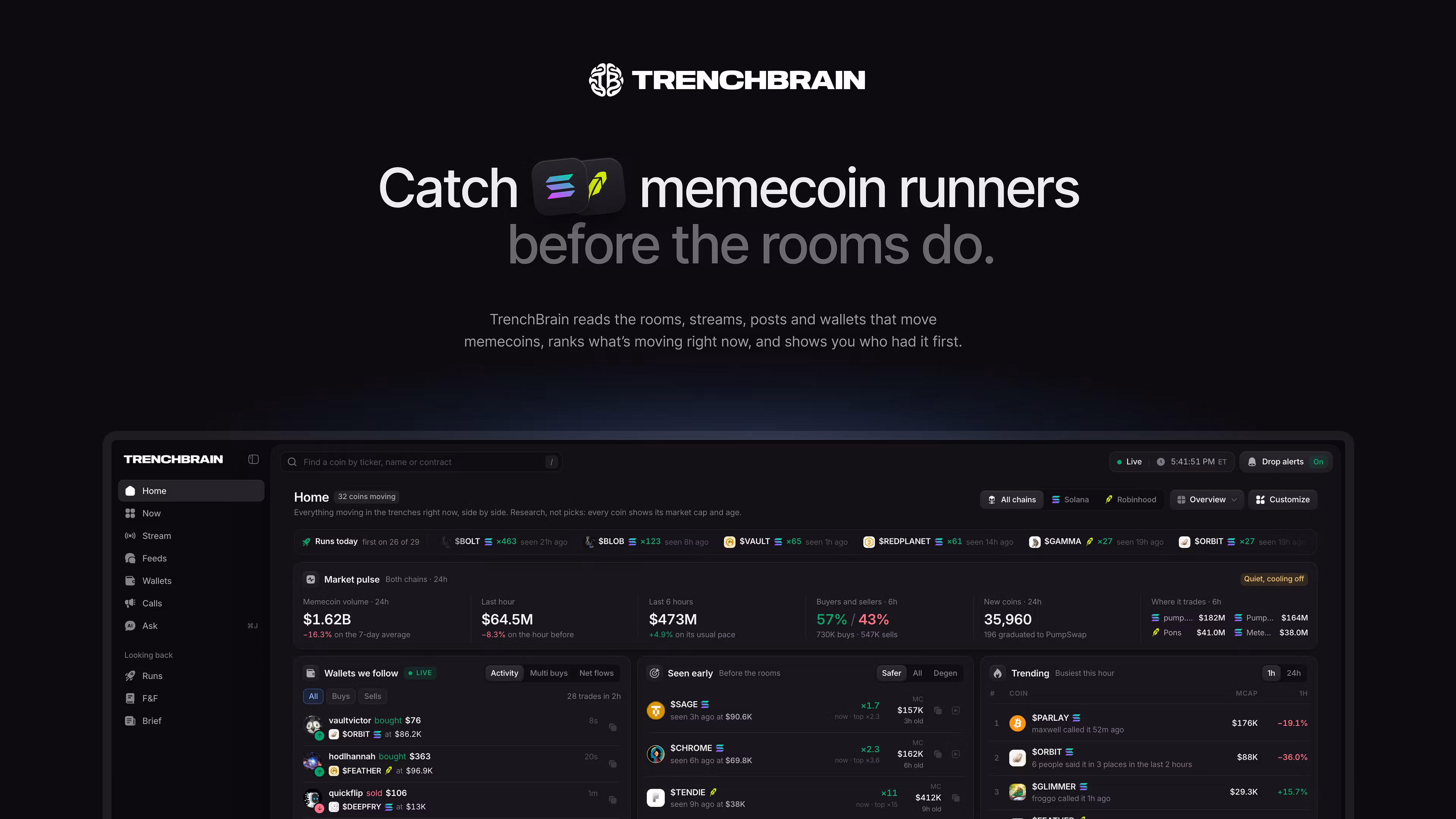 Trenchbrain