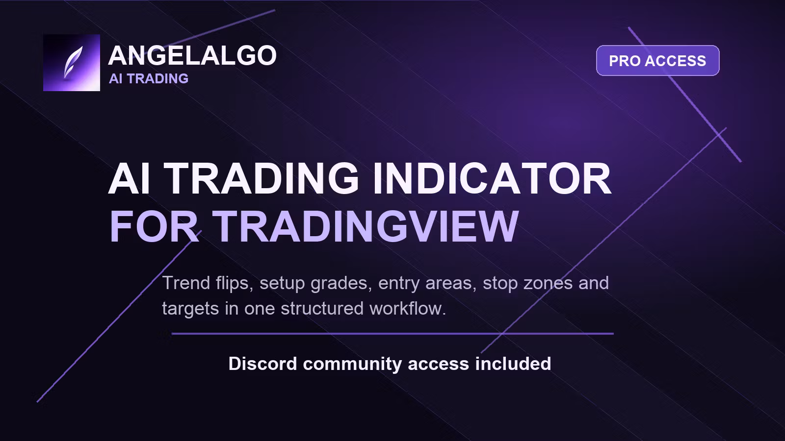 AngelAlgo Pro - AI Trading Indicator