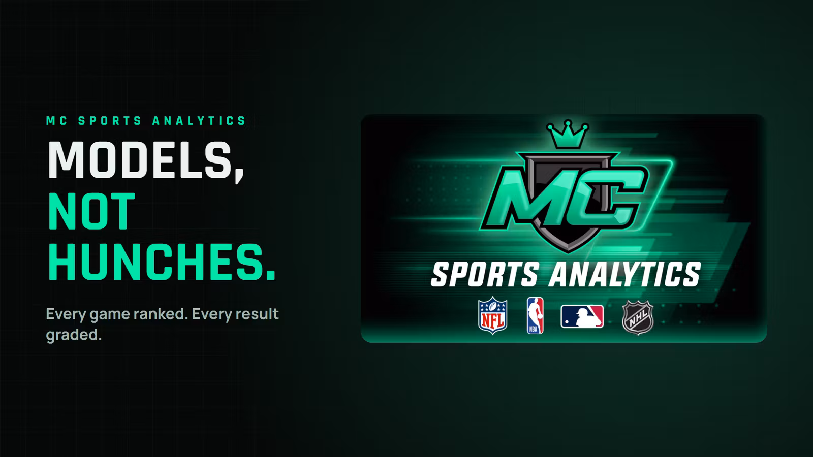 MC Sports FREE Community