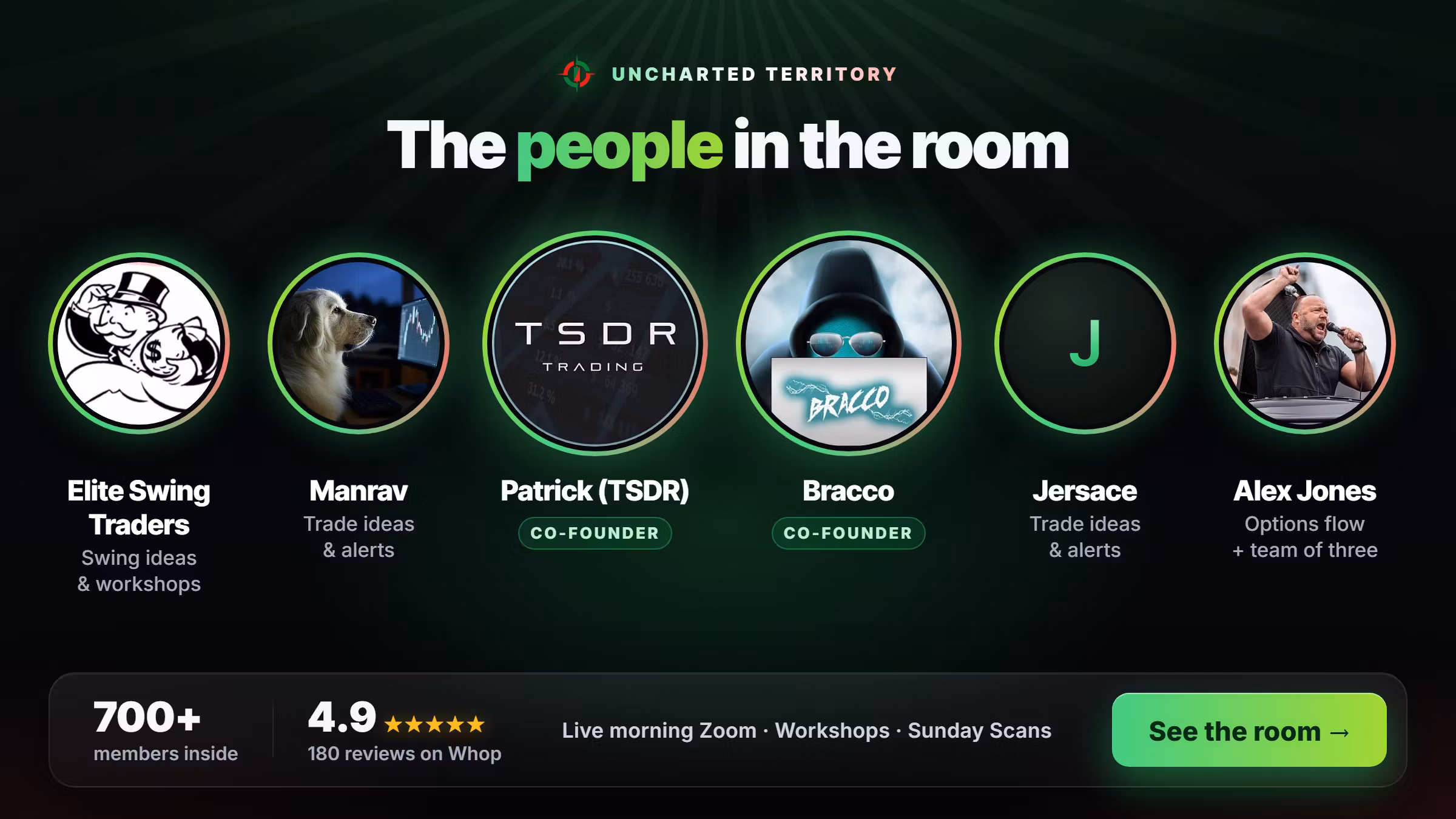 Uncharted Territory: Live Trading Room