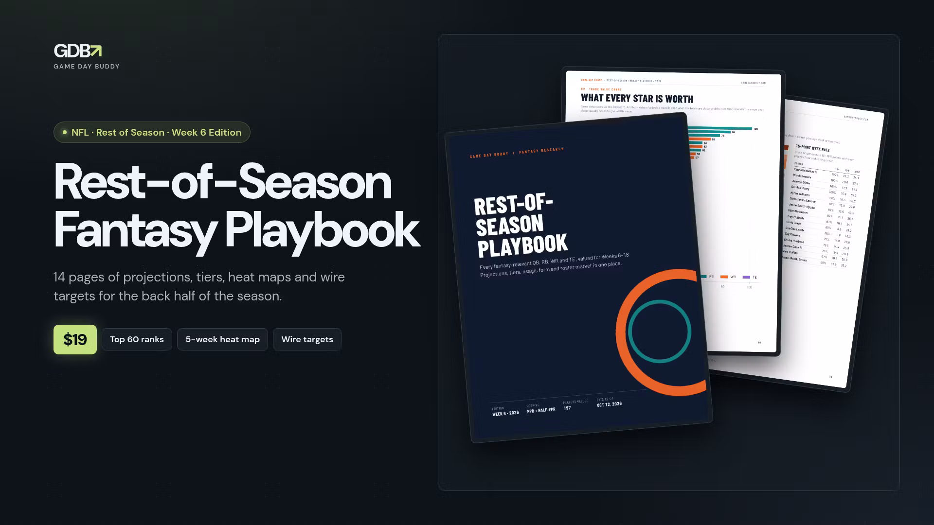 Rest-of-Season Fantasy Playbook — Week 6 Edition
