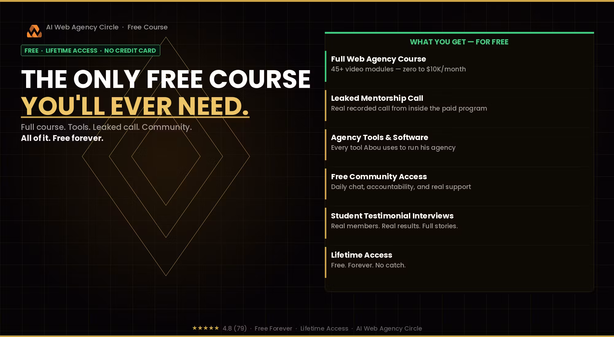 AI Web Agency Circle - Free Course + Community