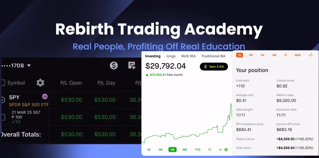 Rebirth Trading Mentorship