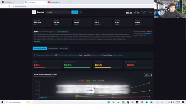 Anchor - Stock Analyzer