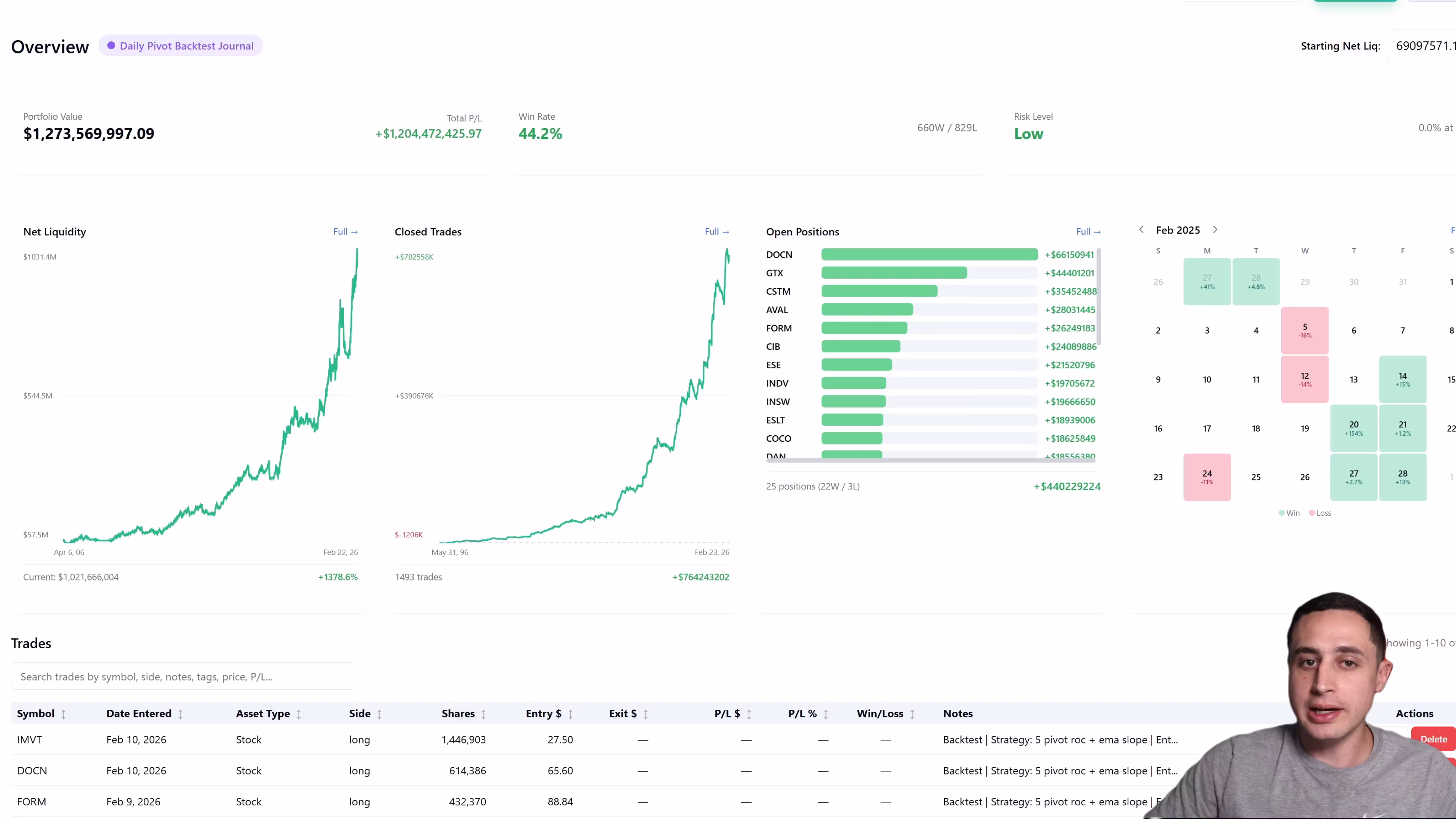 Financial Tech Wiz