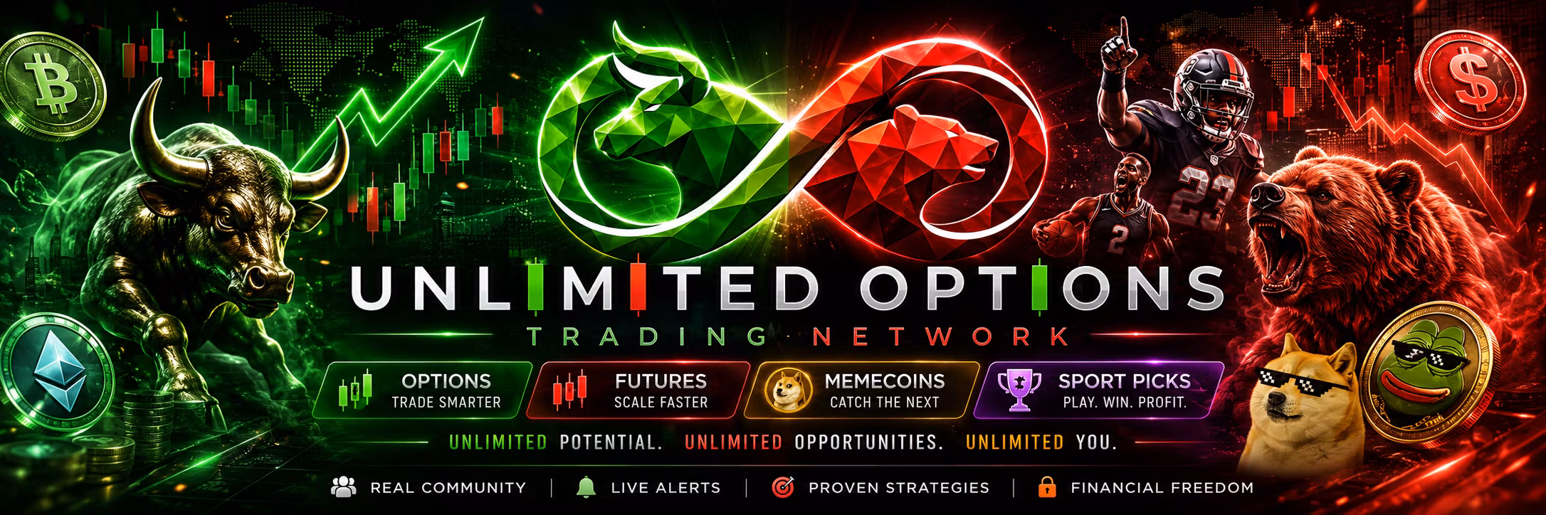 Unlimited Options Trading Network