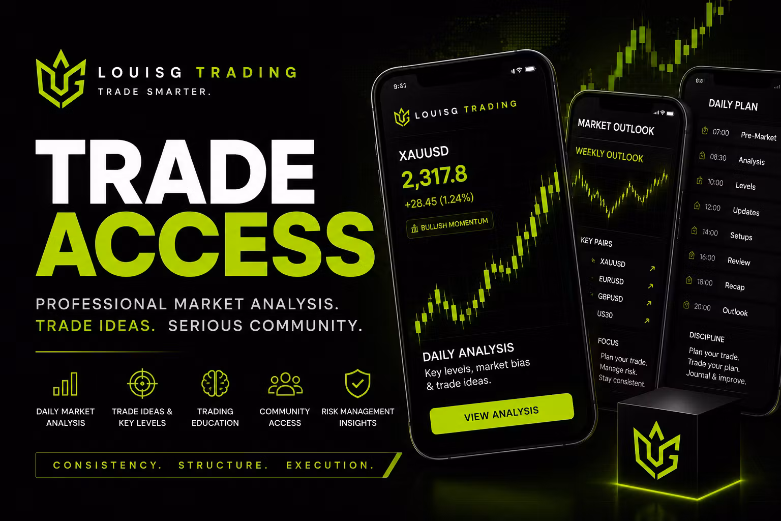 Trade Access