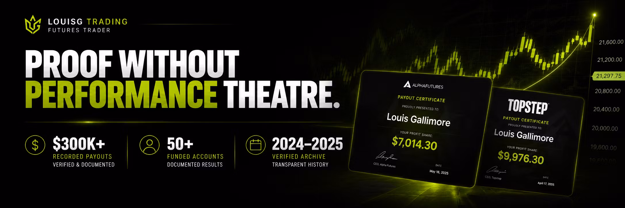 LouisG Trading