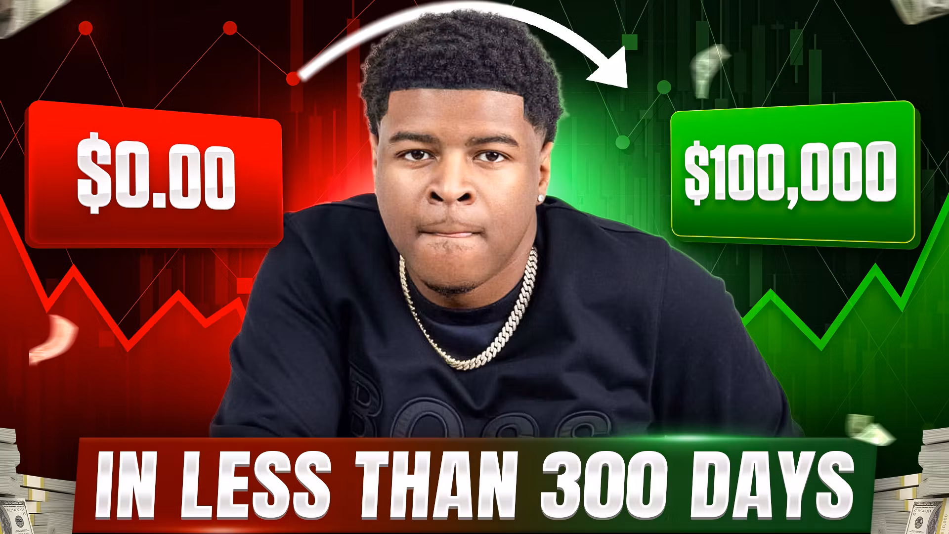 Elite Brand Scaling Program