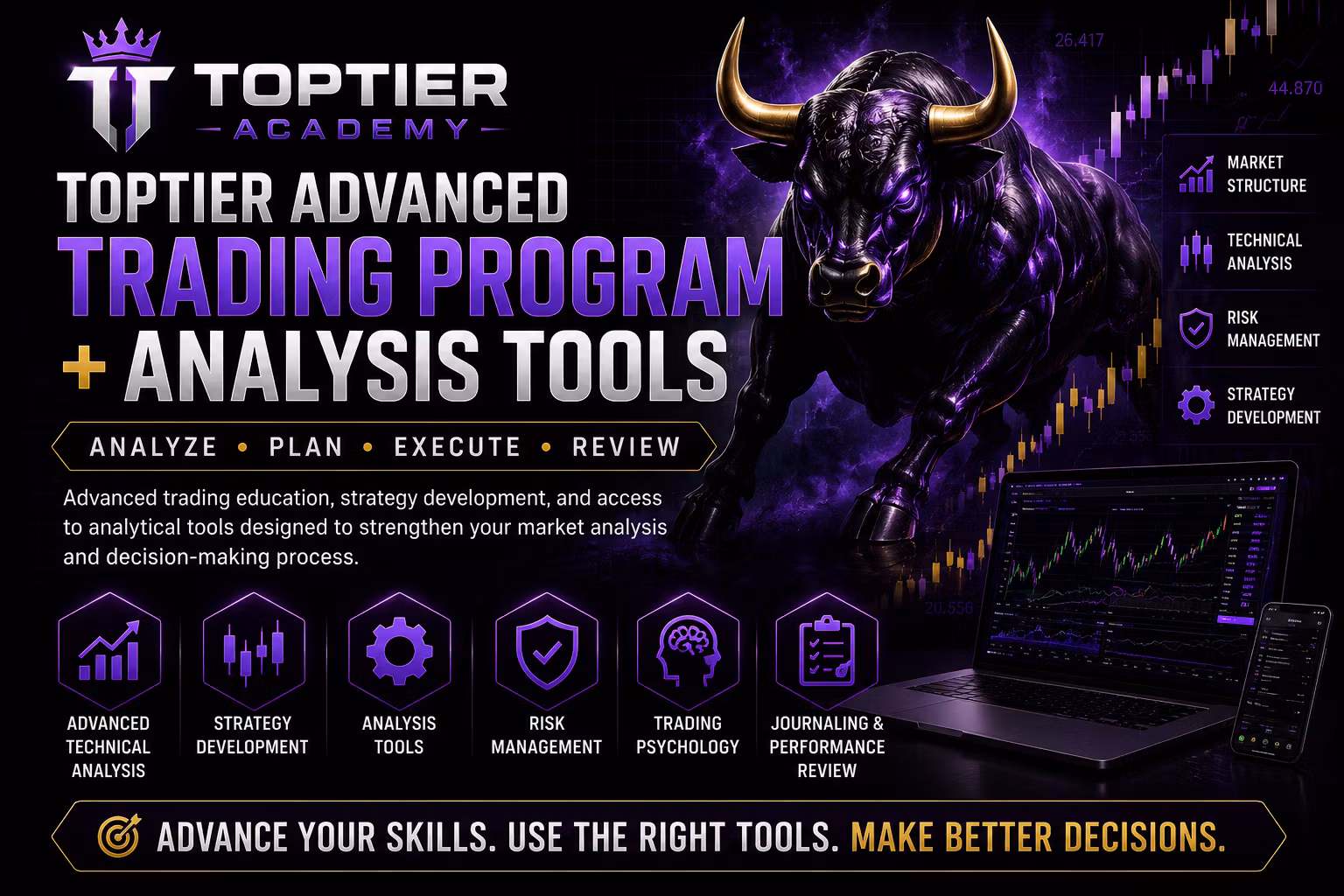 TopTier Advanced Trading Program + Analysis Tools