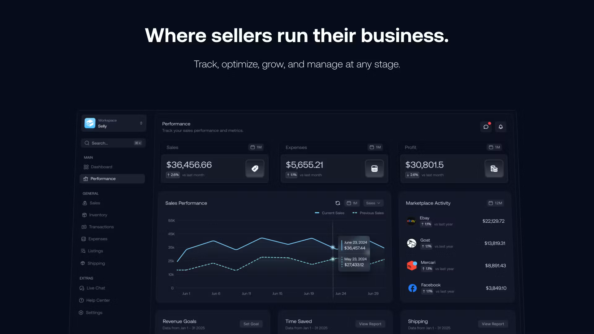 Selly: Free Community