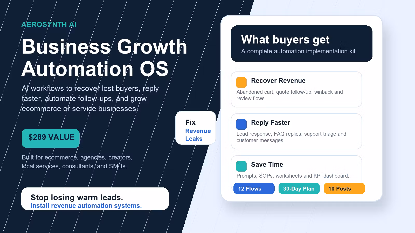 Business Growth Automation to Grow Ecommerce, Service & Online Businesses