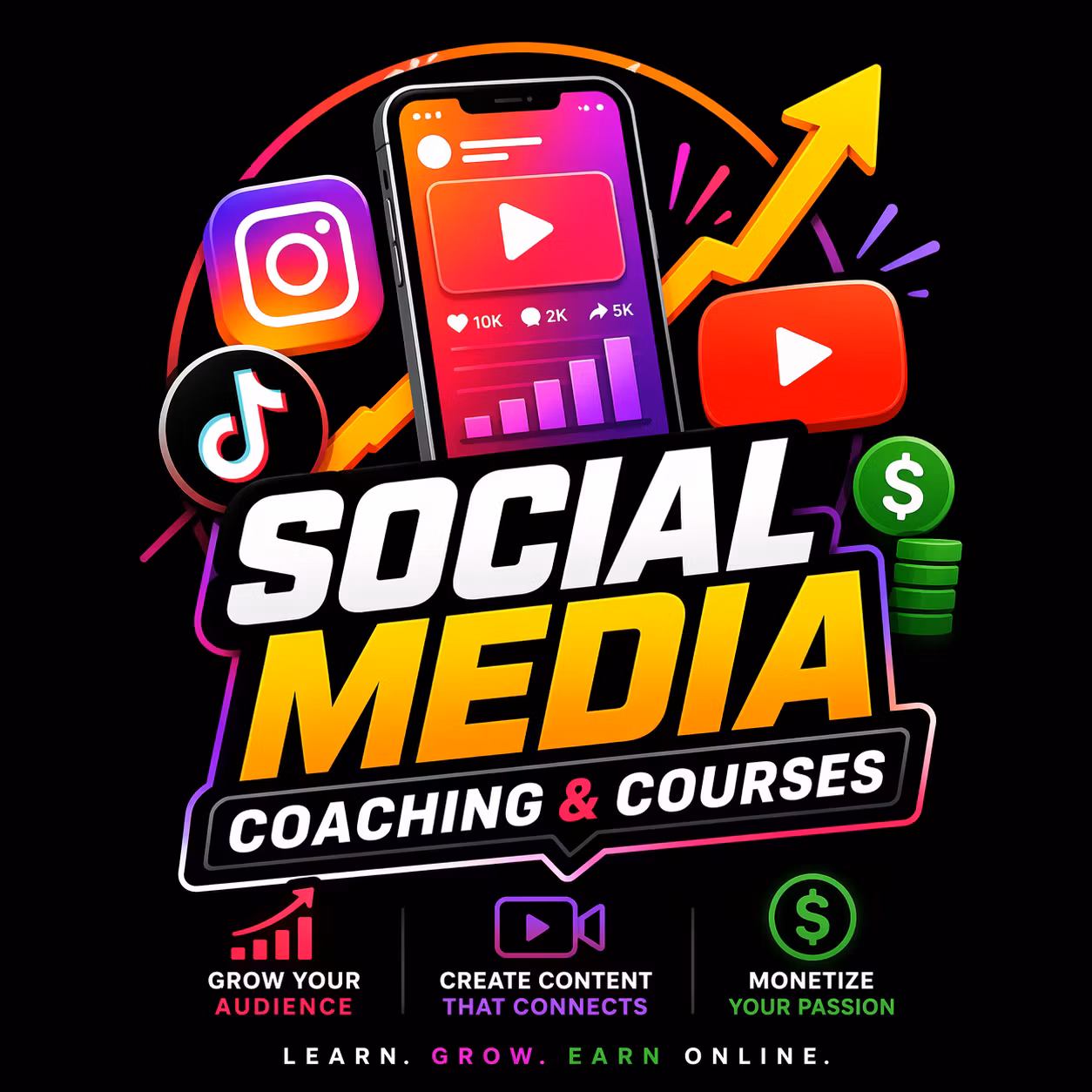 Social Media Coaching & Courses