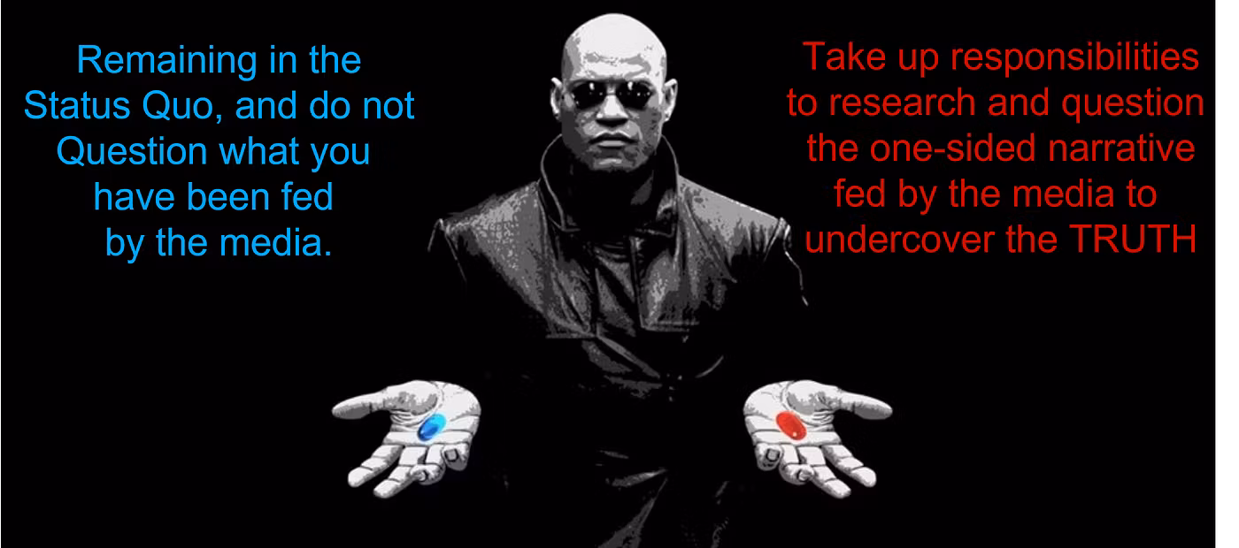 Escape The Matrix