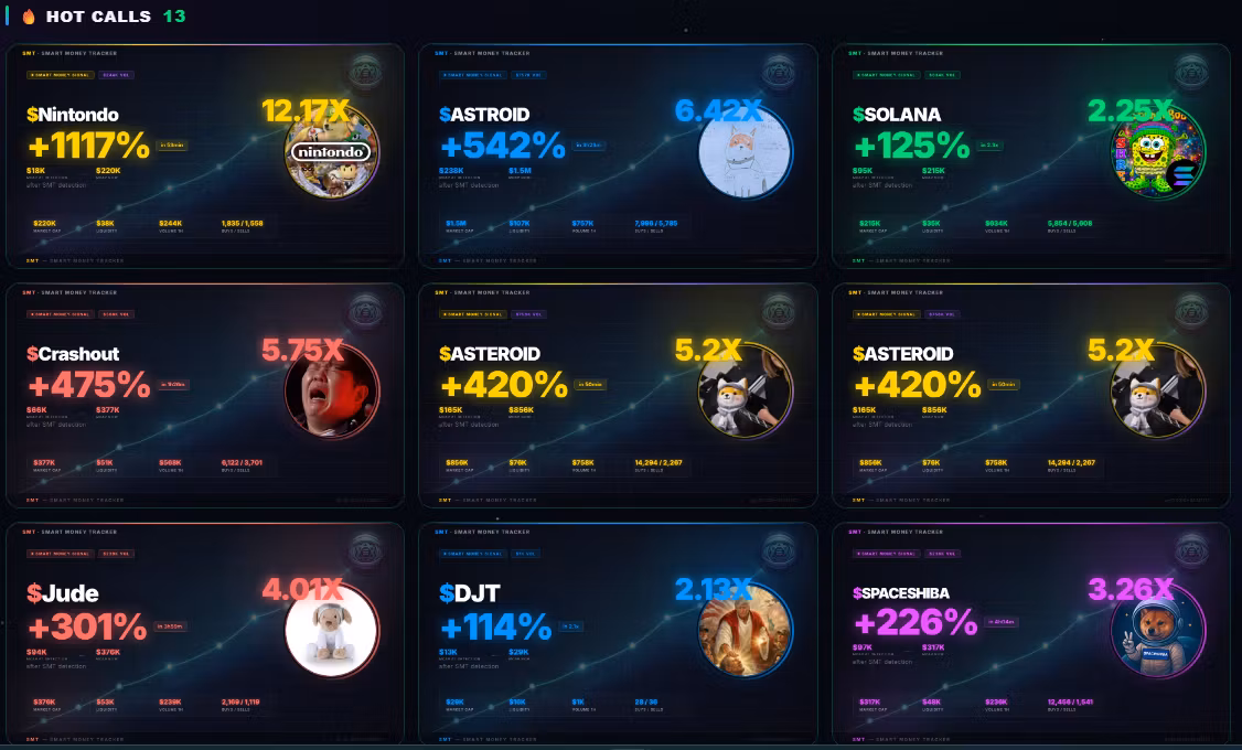Smart Money Tracker Solana