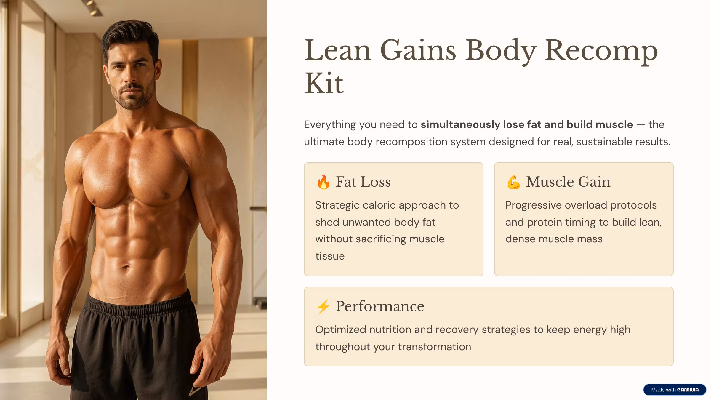 Lean Gains Body Recomp Kit