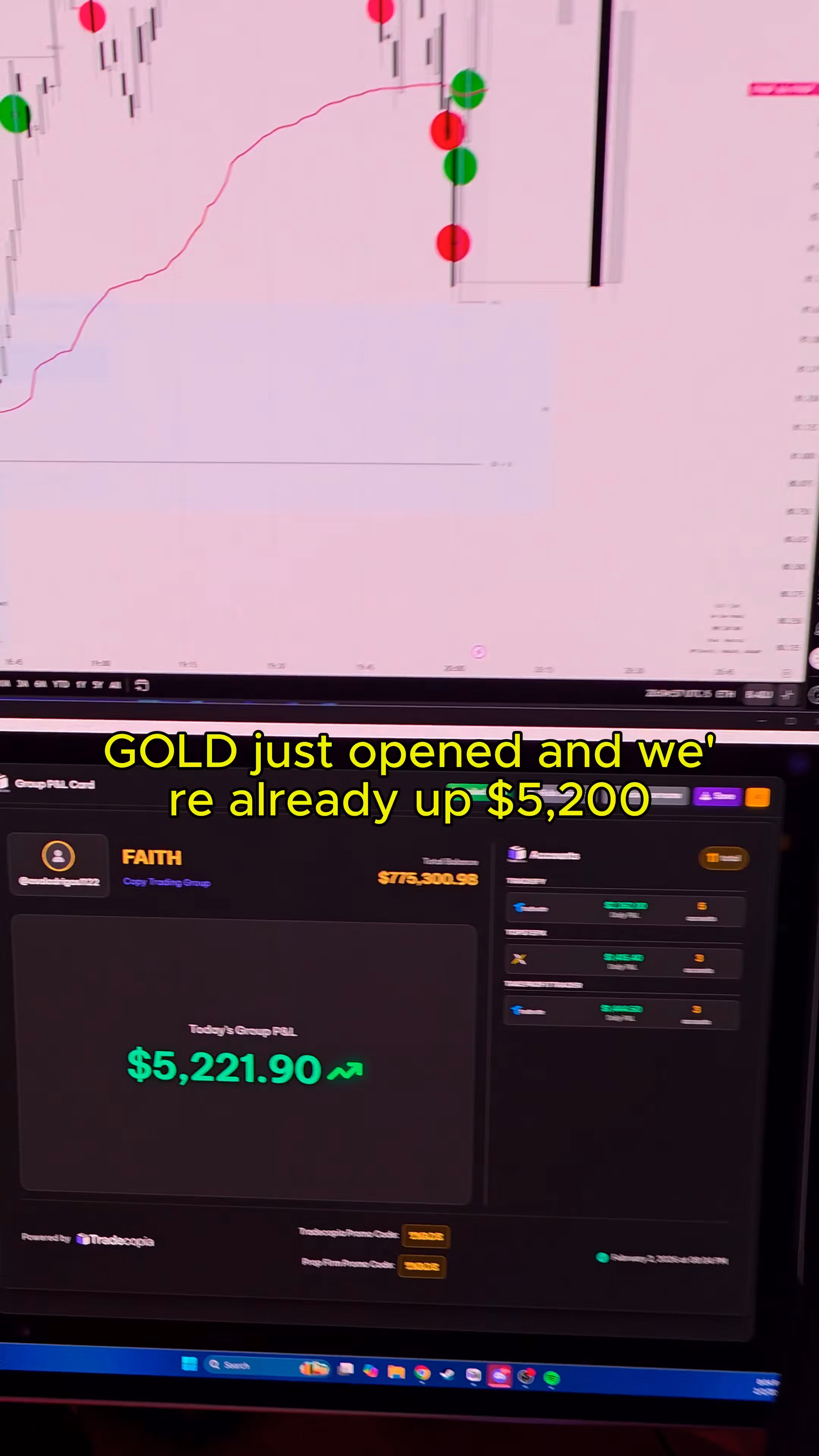 VIP + TMade Indicators