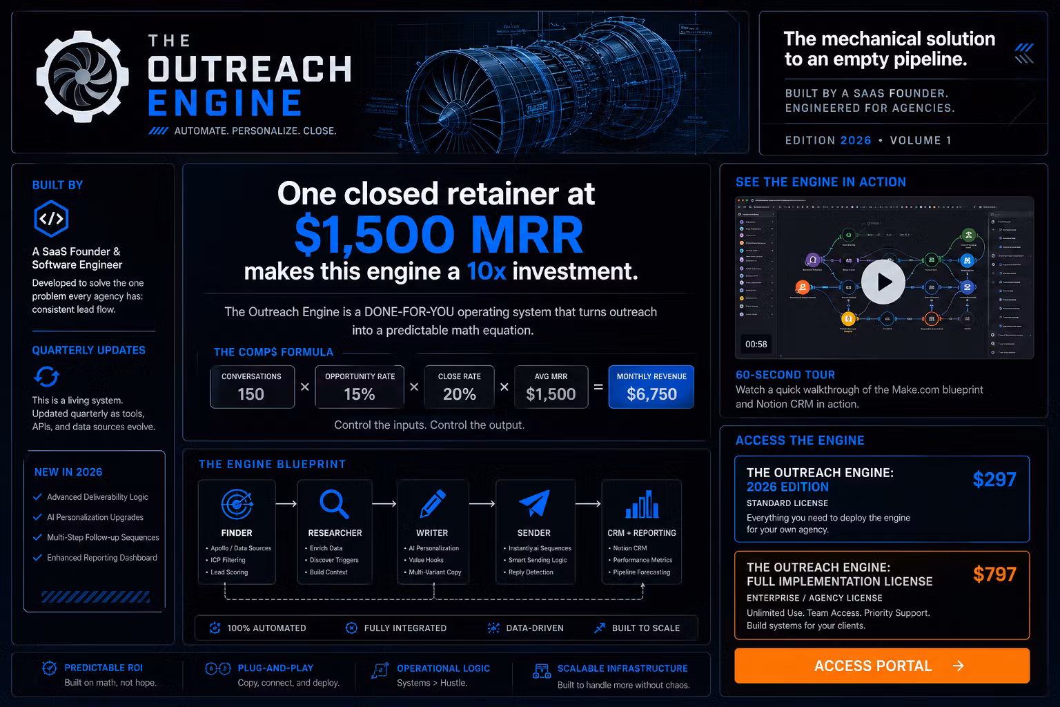 Automation Engine 