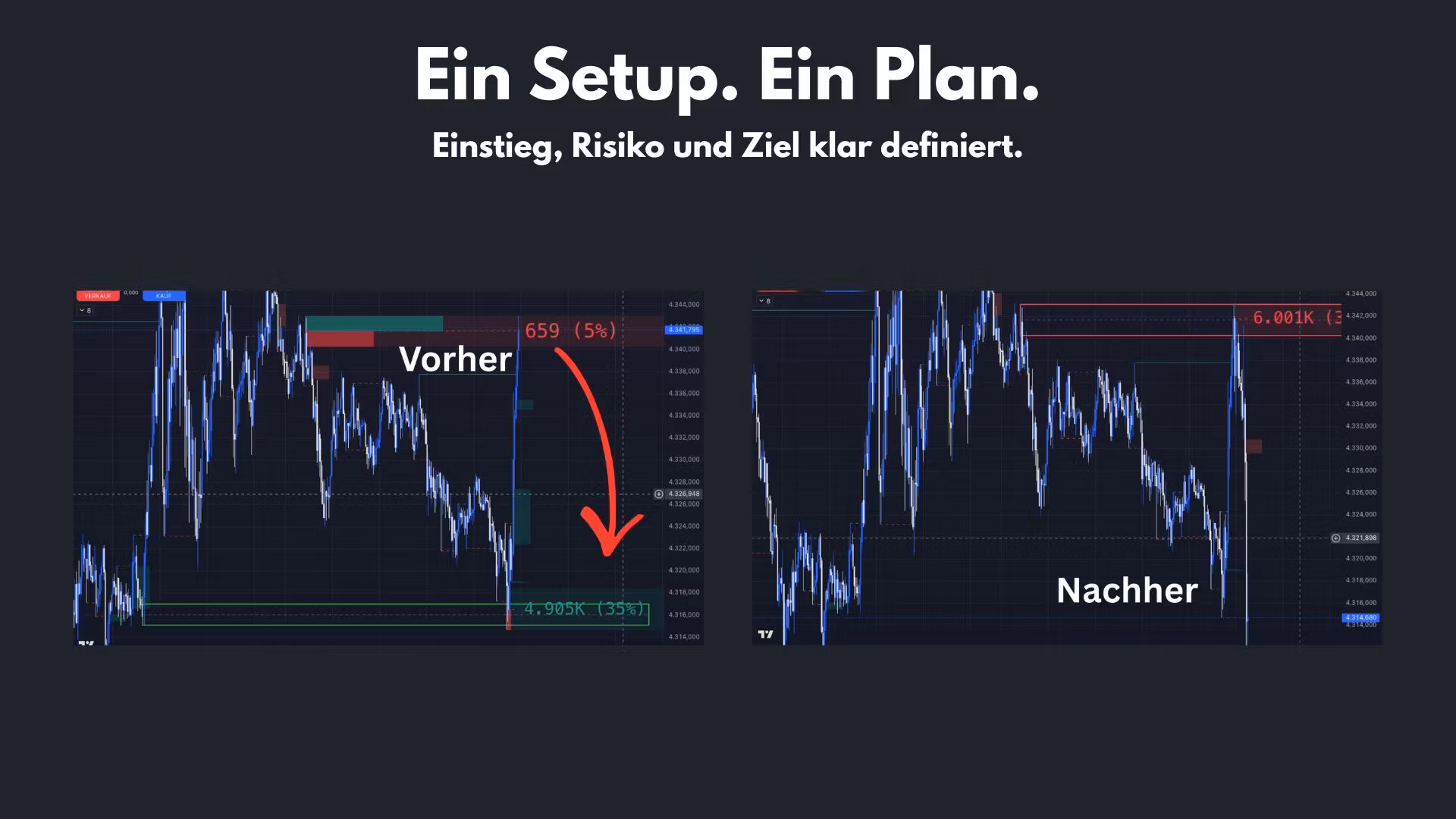 BayderX Indicator