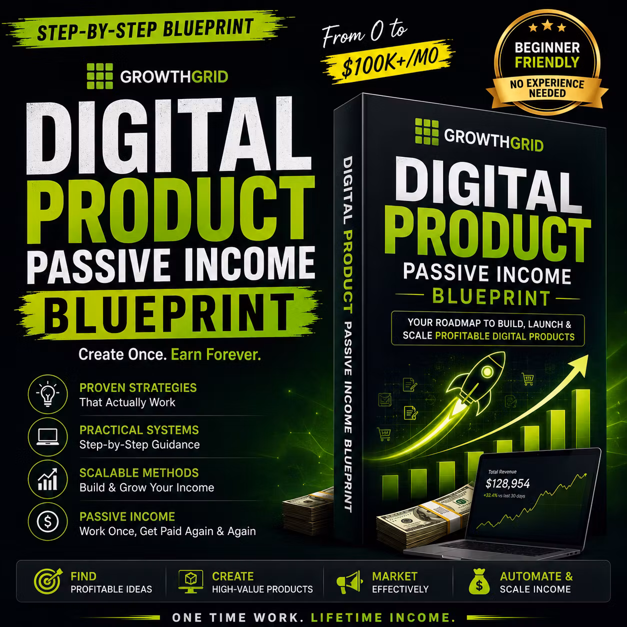 Passive Income Blueprint