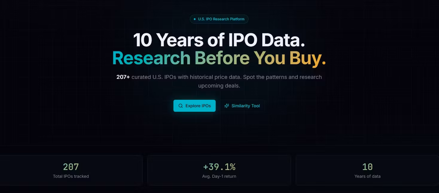 IPO Research