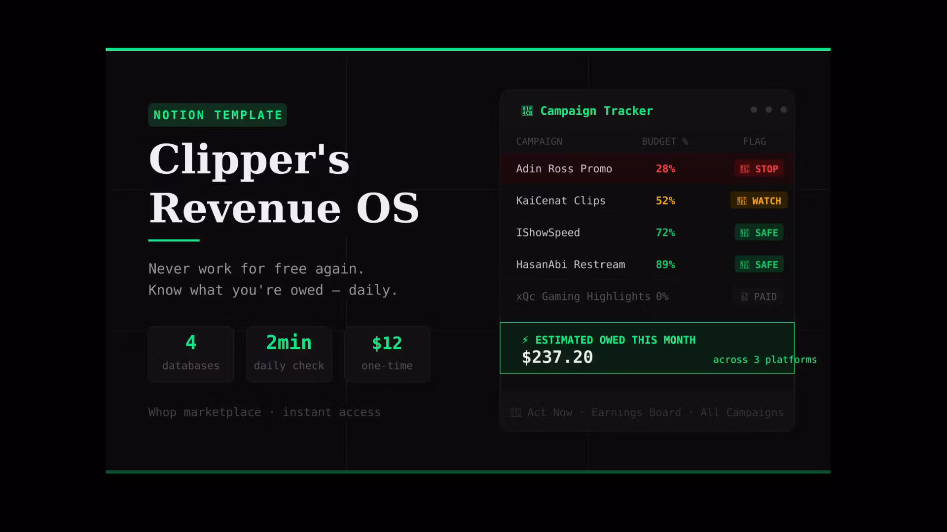 Stop Clipping for Free — Clipper's Revenue OS