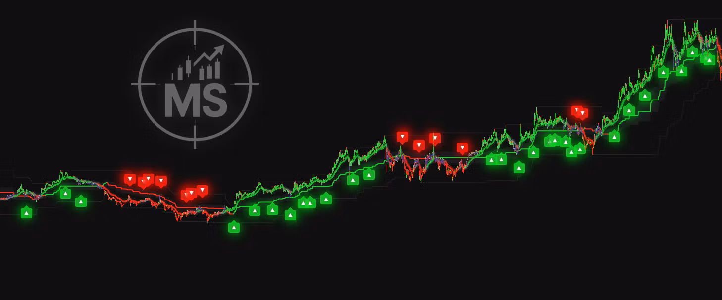 MarketSniper