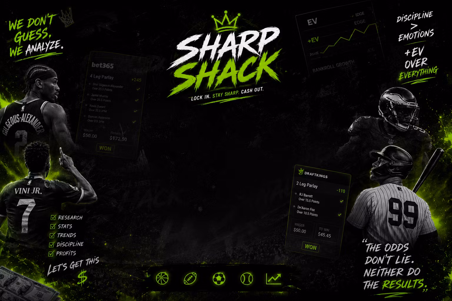 The Sharp Shack