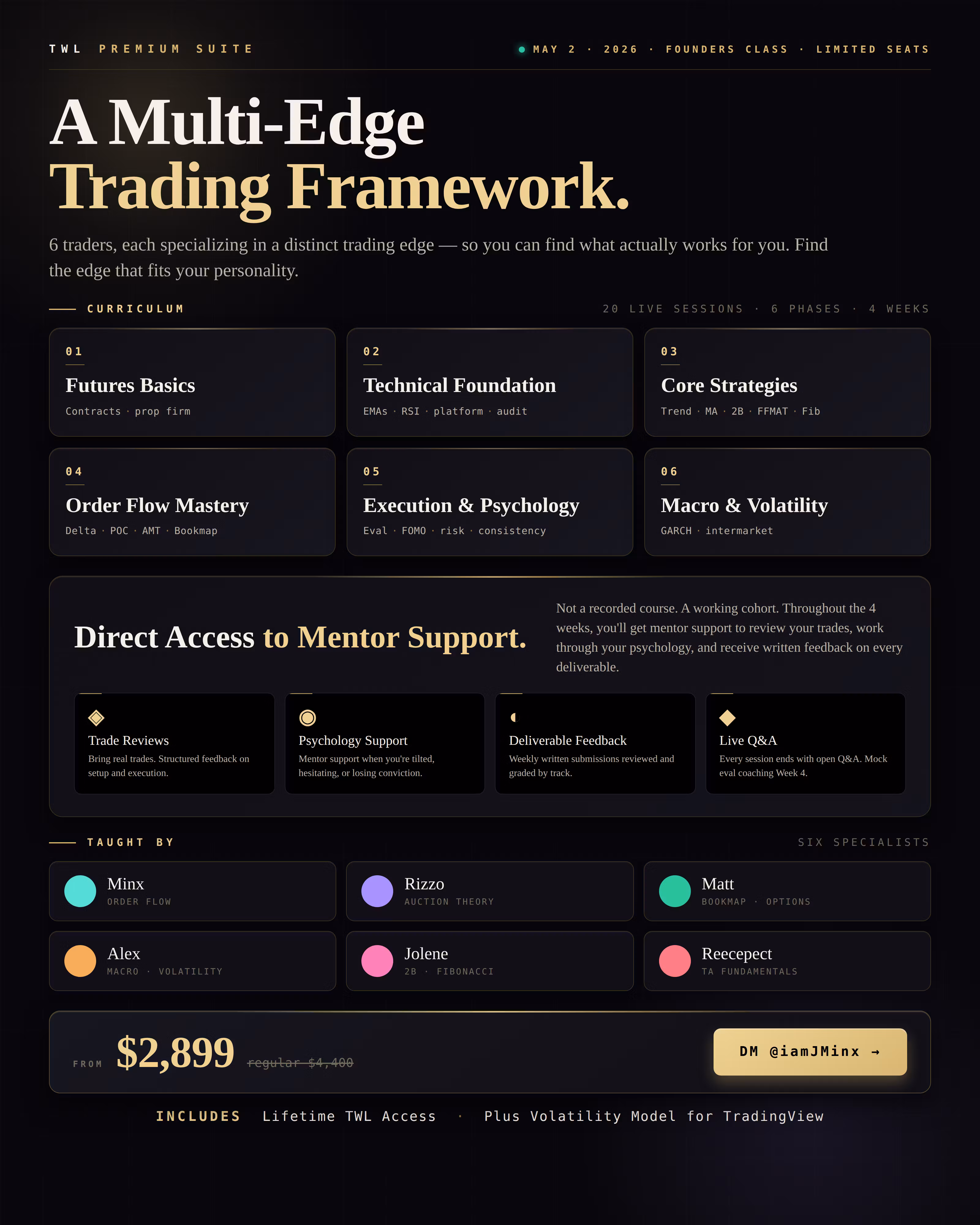 Traders Wealth Lounge