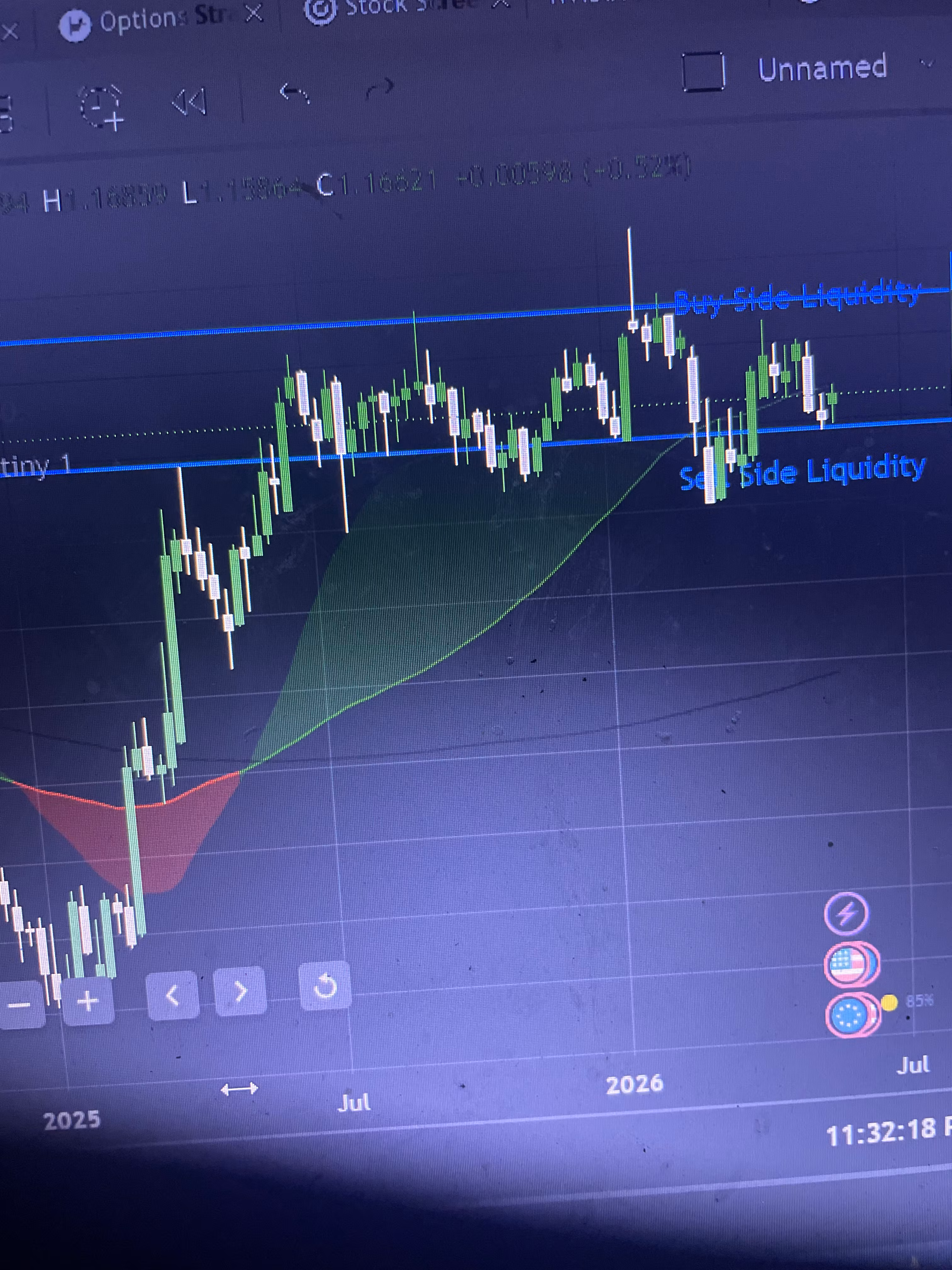 Elite Forex Trading Signals