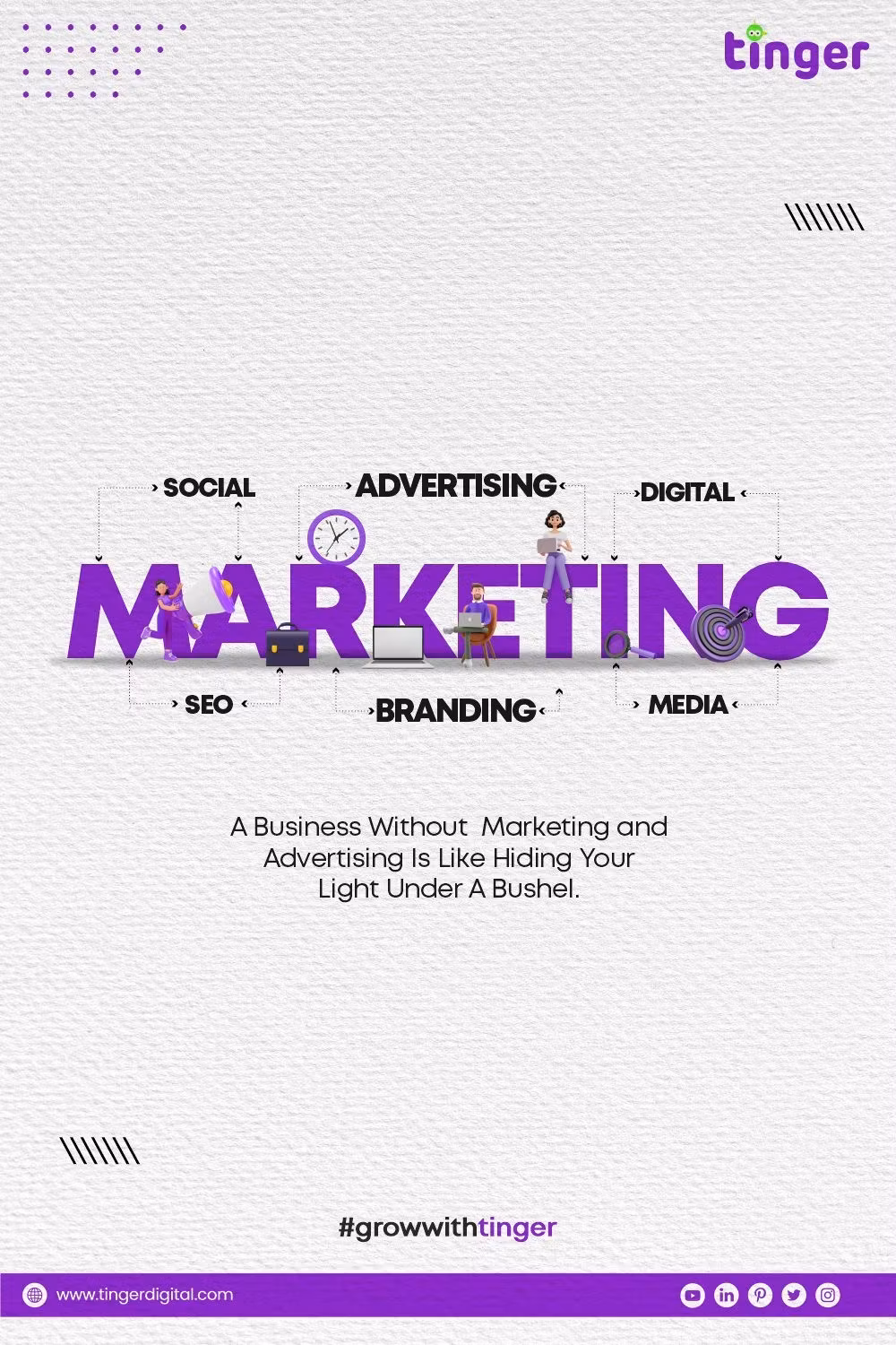Digital Marketing Secret Sauce