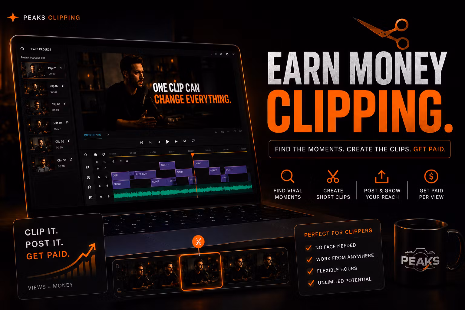 Peaks Clipping Membership