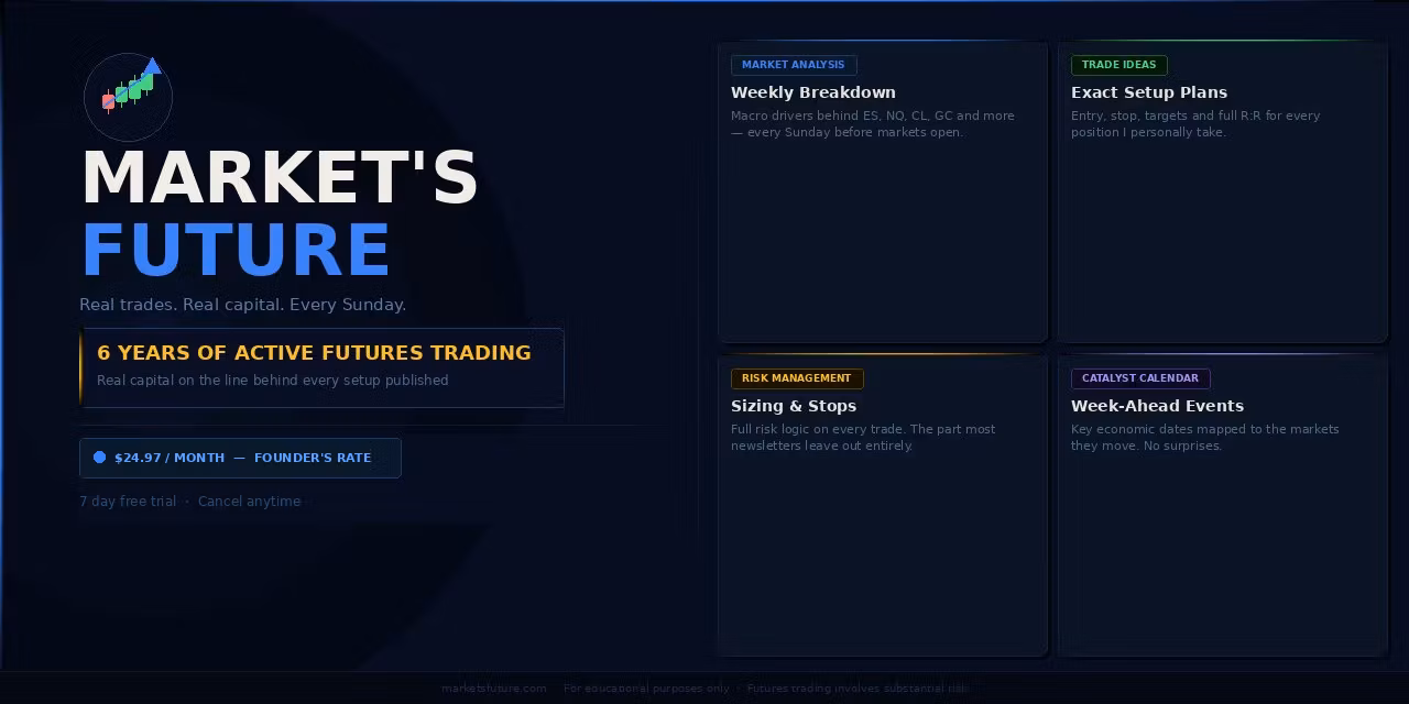 Futures Flow