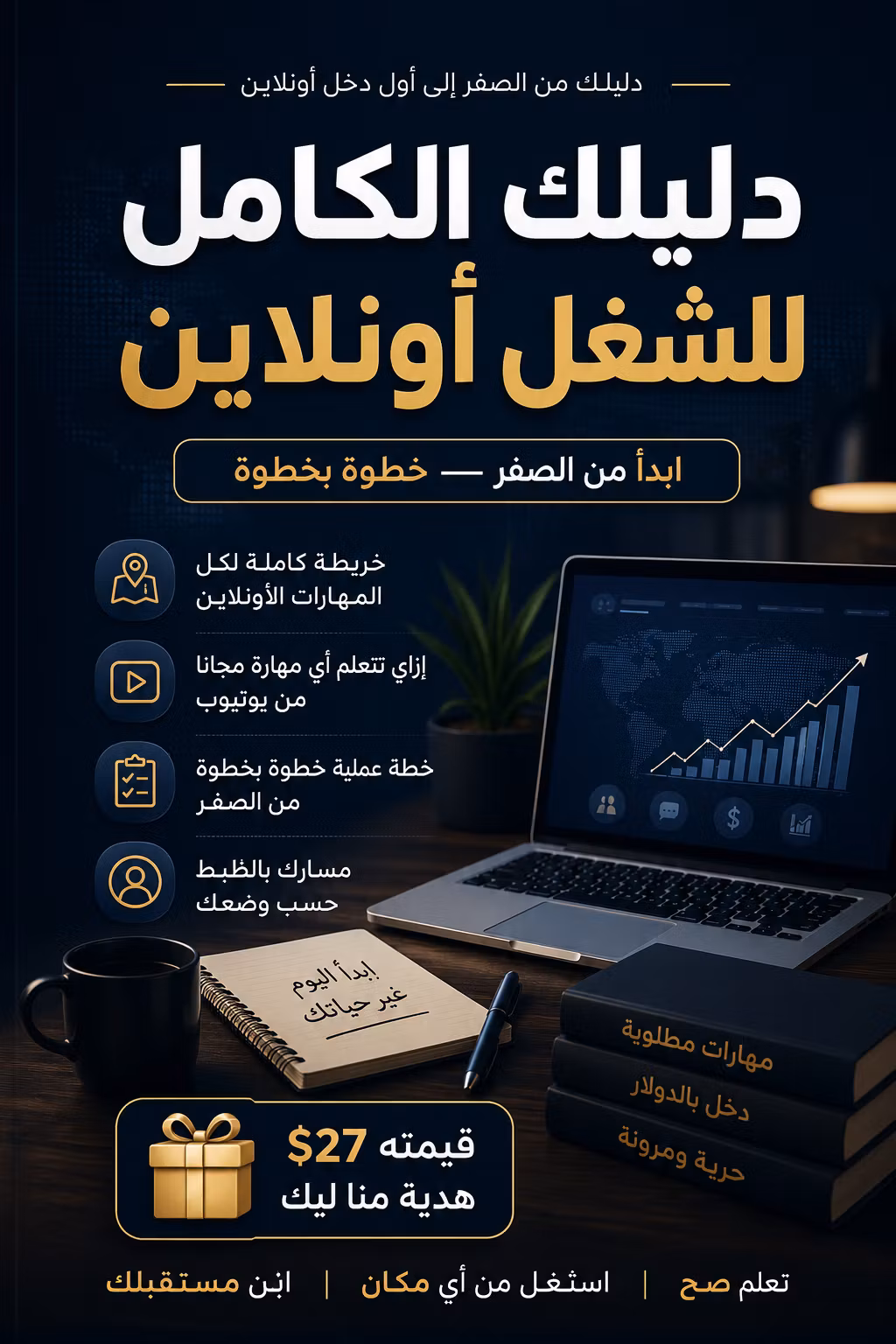 دليلك الكامل للشغل اونلاين 
