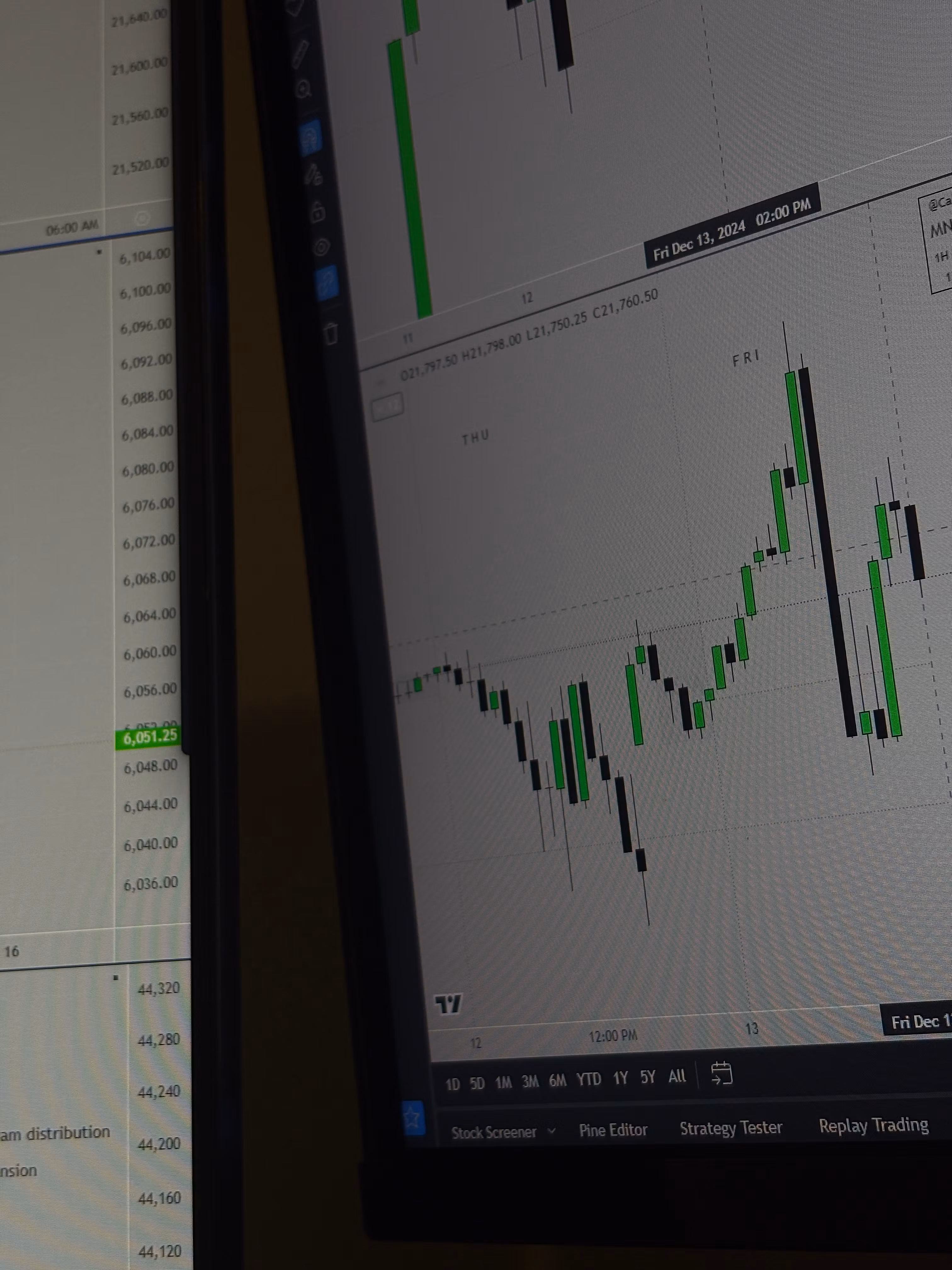 Syntra Capital