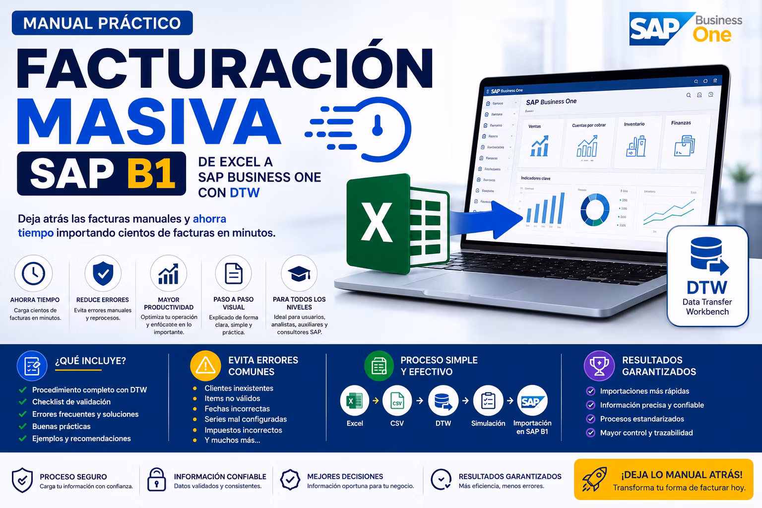 GUIA PRACTICA PARA FACTURACIÓN DE VENTAS MASIVA SAP B1 