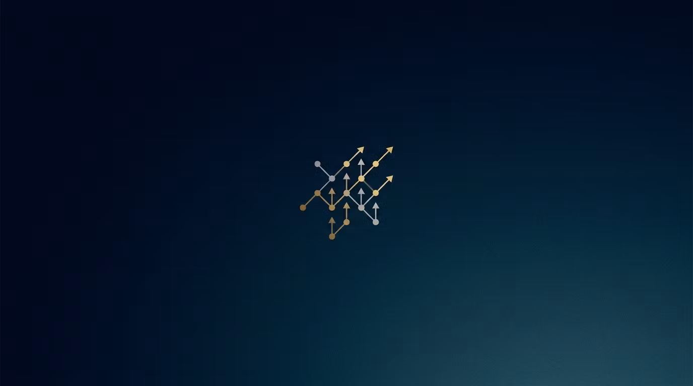 MarketMind Academy