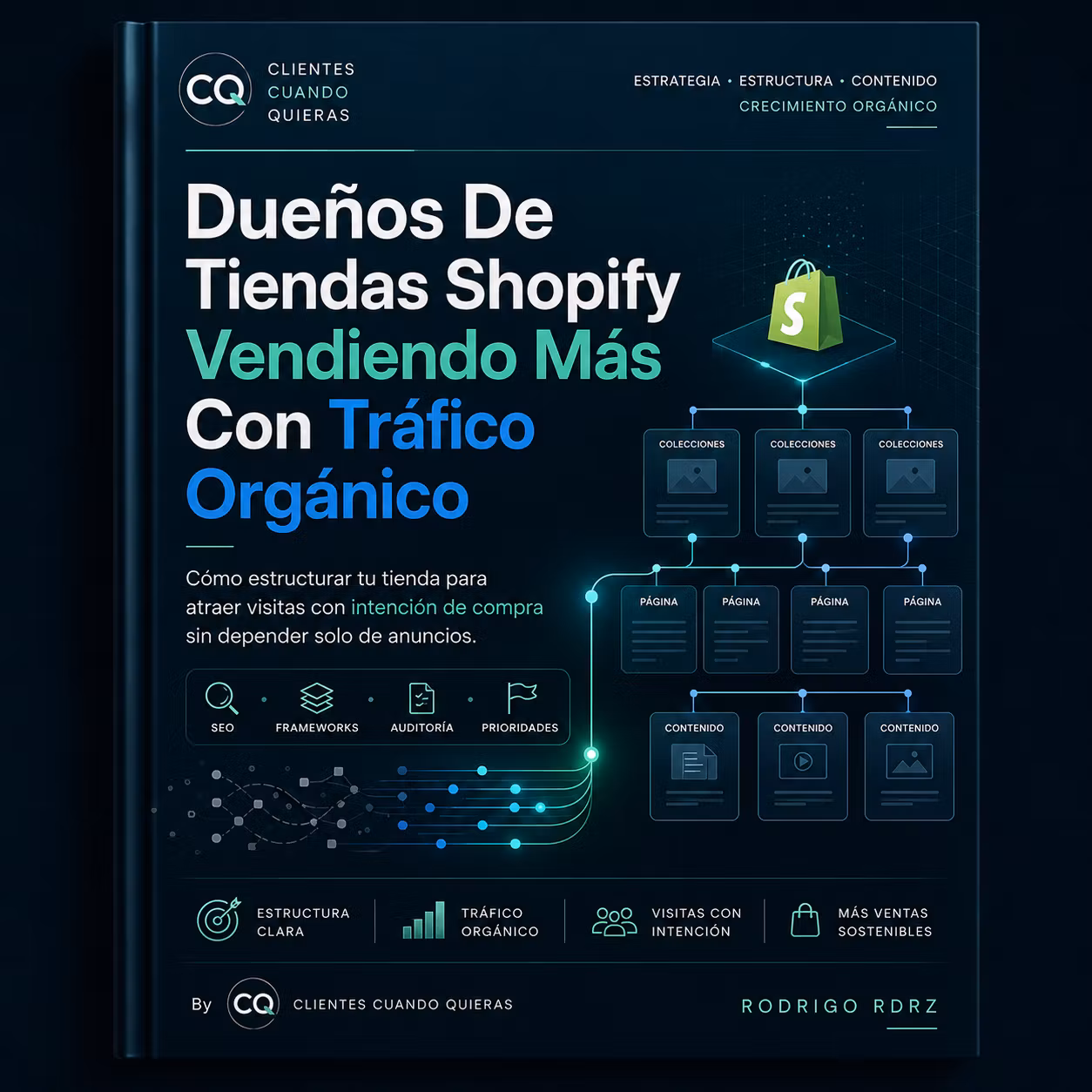 Dueños De Tiendas Shopify Vendiendo Más Con Tráfico Orgánico