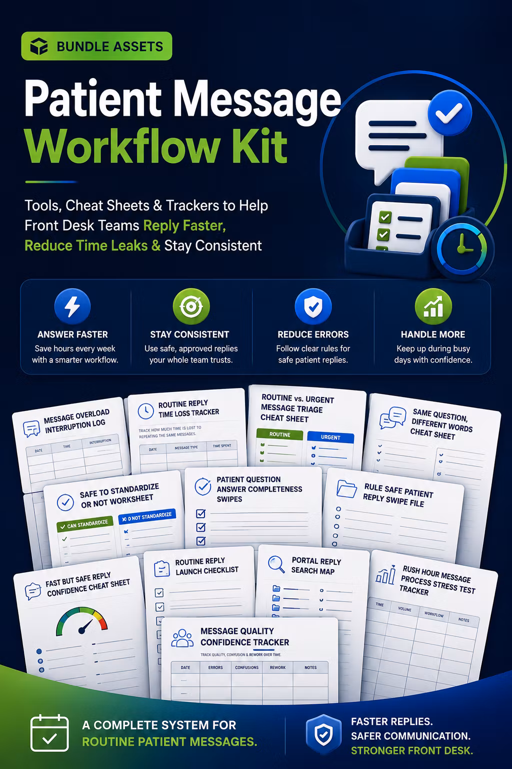 Patient Message Workflow Kit