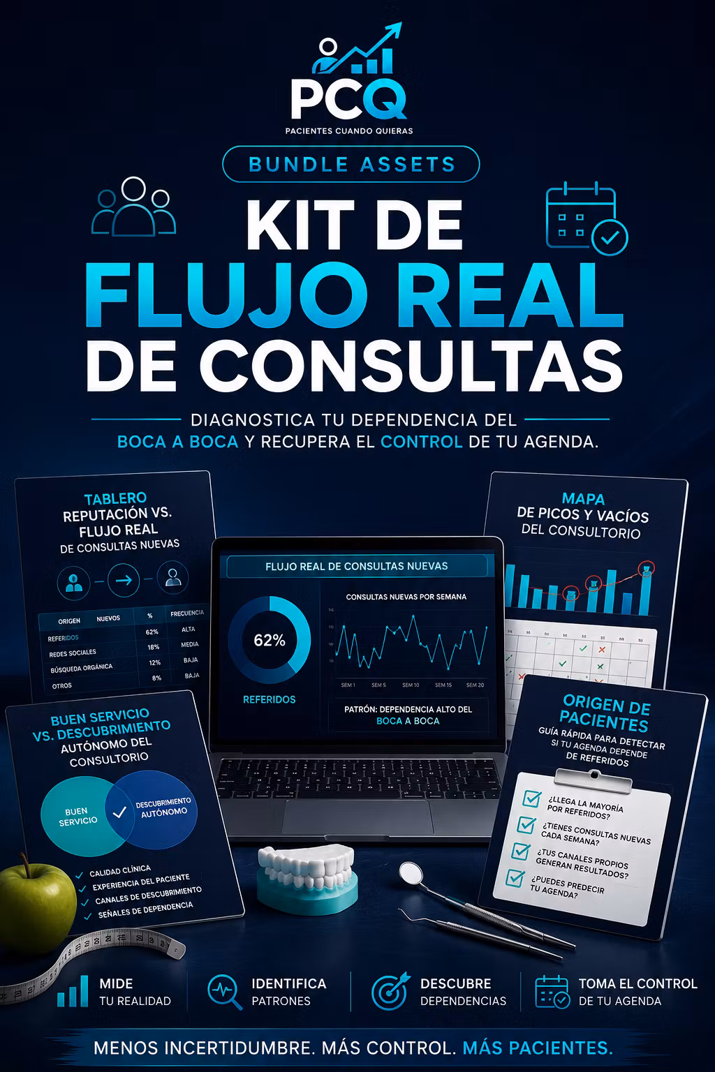 Kit de Flujo Real de Consultas