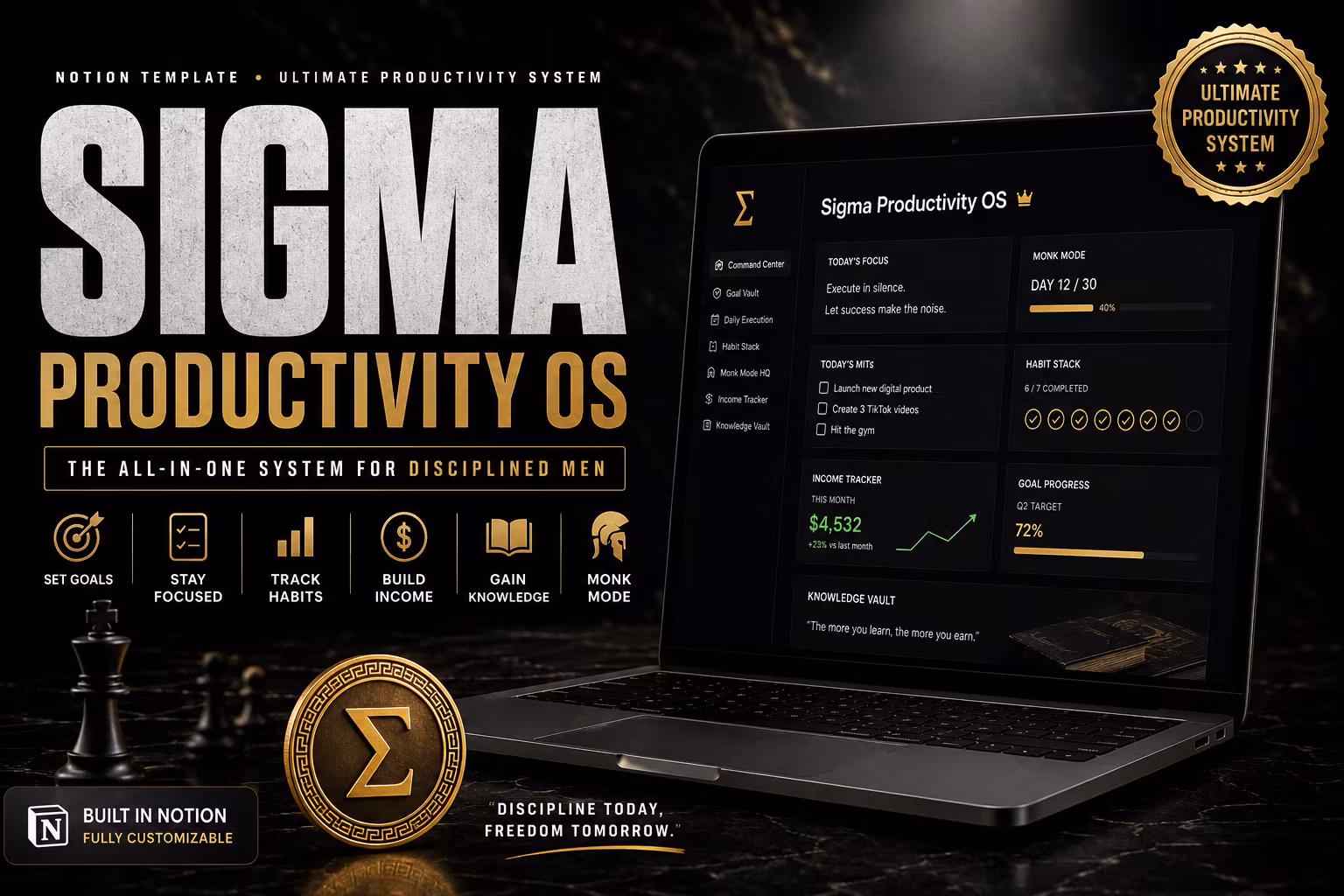 Sigma Productivity OS