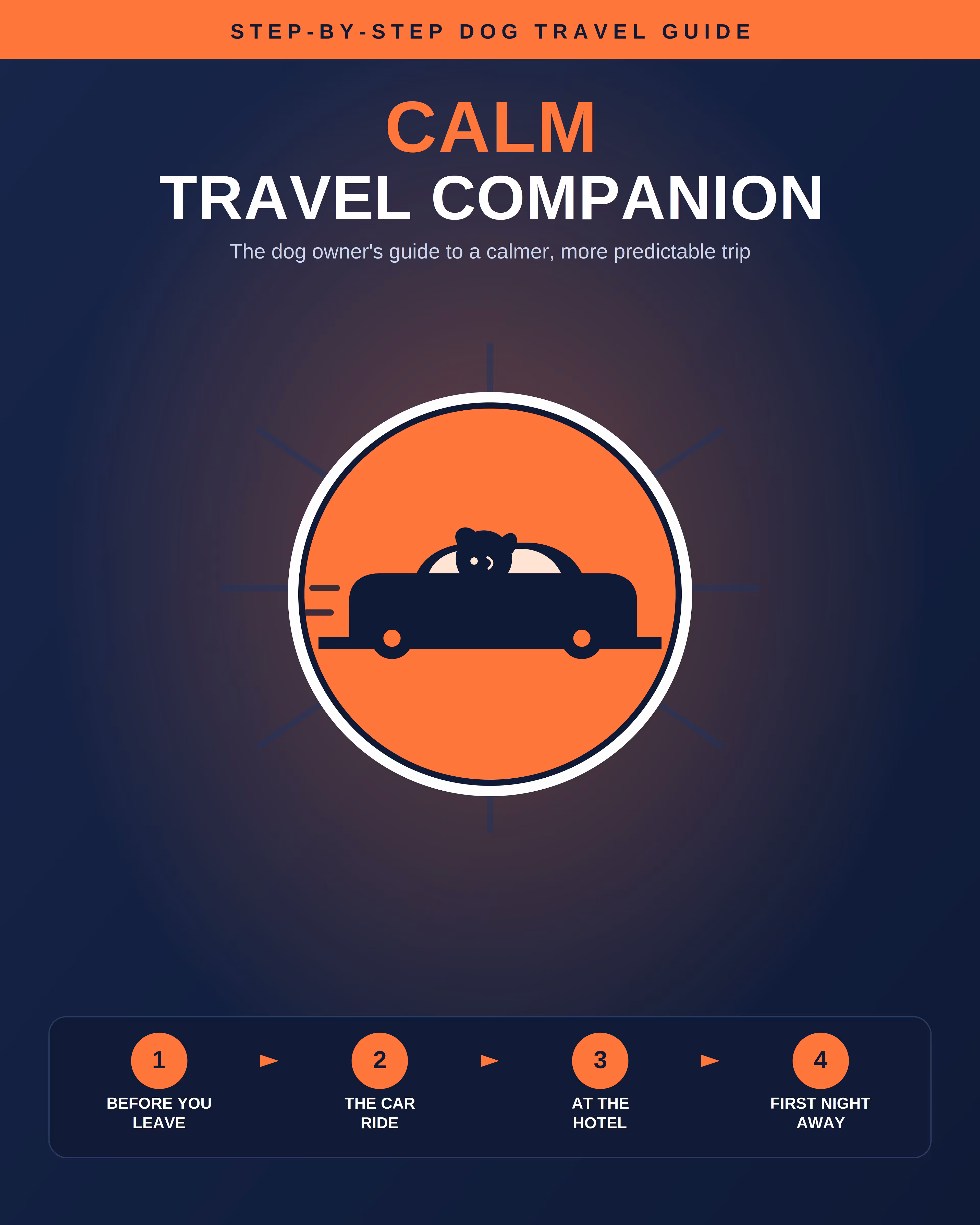 Calm Travel Companion